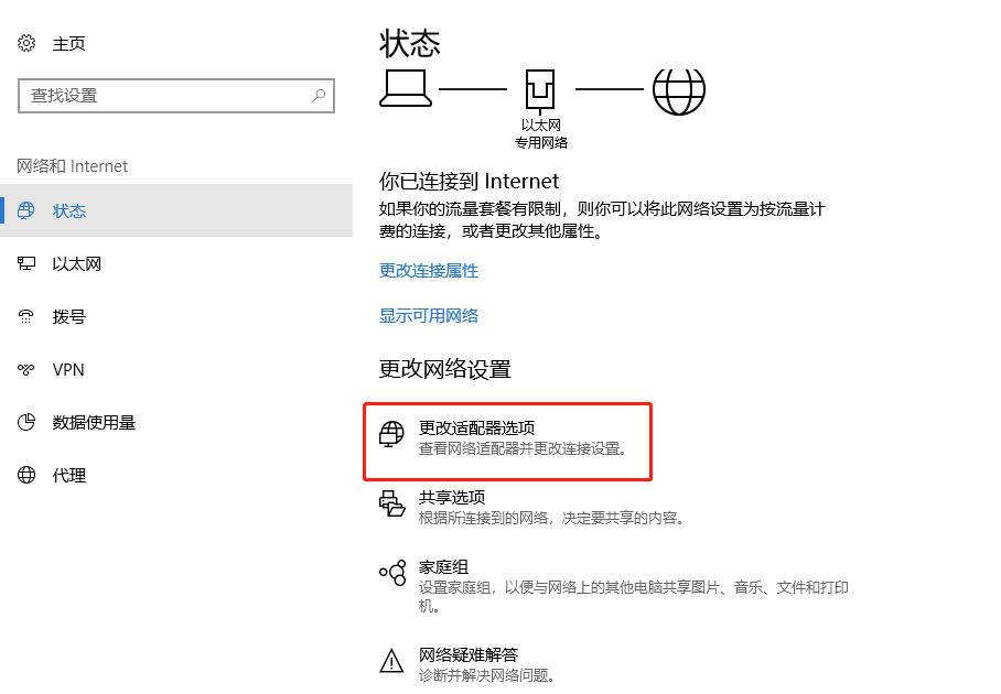 工作动态